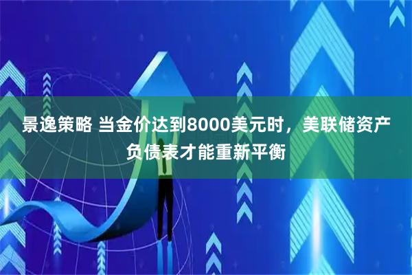 景逸策略 当金价达到8000美元时，美联储资产负债表才能重新平衡