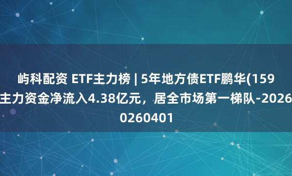 屿科配资 ETF主力榜 | 5年地方债ETF鹏华(159972)主力资金净流入4.38亿元，居全市场第一梯队-20260401