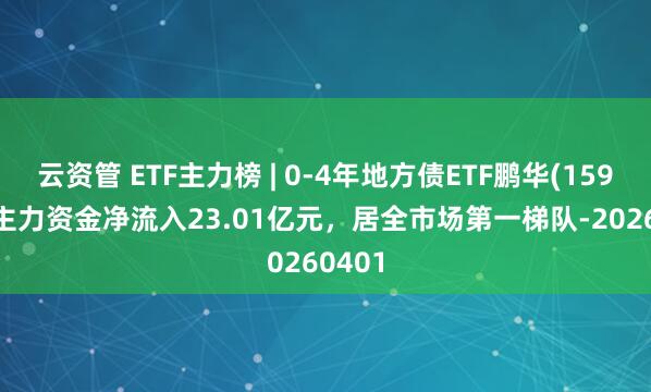 云资管 ETF主力榜 | 0-4年地方债ETF鹏华(159816)主力资金净流入23.01亿元，居全市场第一梯队-20260401