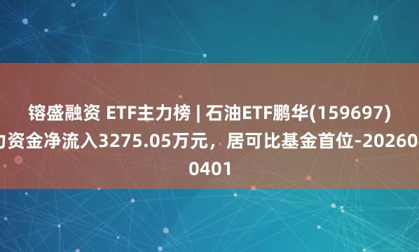 镕盛融资 ETF主力榜 | 石油ETF鹏华(159697)主力资金净流入3275.05万元，居可比基金首位-20260401