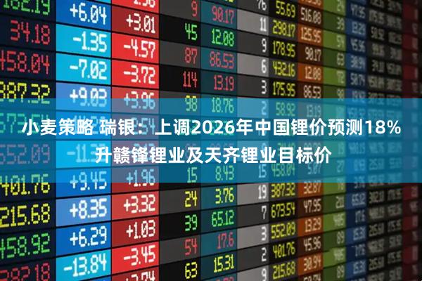 小麦策略 瑞银：上调2026年中国锂价预测18% 升赣锋锂业及天齐锂业目标价
