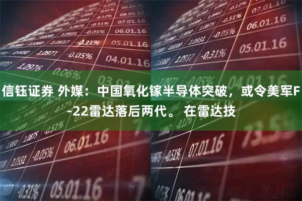 信钰证券 外媒：中国氧化镓半导体突破，或令美军F-22雷达落后两代。 在雷达技