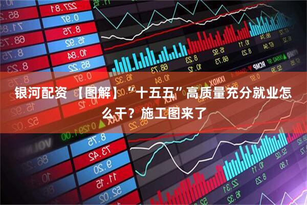 银河配资 【图解】“十五五”高质量充分就业怎么干？施工图来了